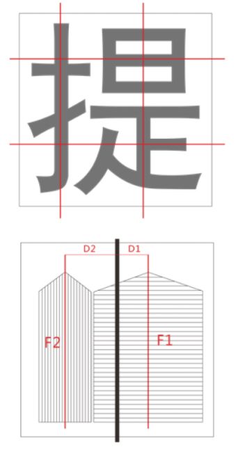 哈尔滨vi设计