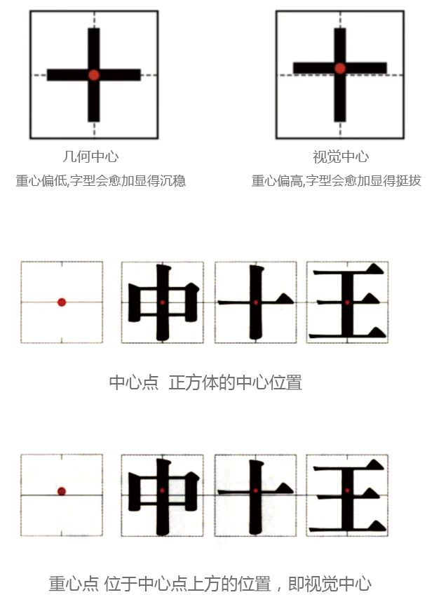 哈尔滨vi设计